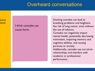 Drugs and Alcohol Assembly