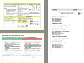 Year 7 Elements of Music Knowledge Organiser Pack