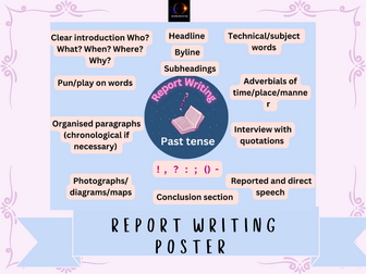 Report Writing Prompt Classroom Poster