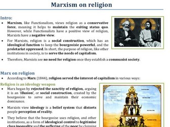 Marxism on religion for Beliefs in Society