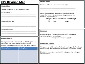 Edexcel 9-1 GCSE CP2 Revision Mat