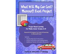 What Will My Car Cost? - A Project in Microsoft Excel