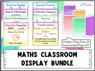 Maths Classroom Display Pack for KS3, KS4 and GCSE