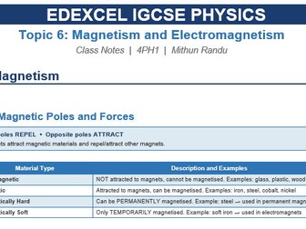 Magnetism_and_Electromagnetism_Edexcel_IGCSE