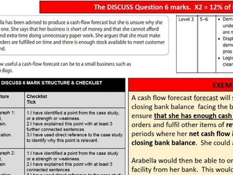 BTEC U3 PERSONAL & BUSINESS FINANCE: EXAM COMMAND TERMS, STRUCTURES & EXEMPLARS. KNOWLEDGE ORGANISER