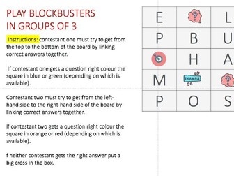 OCR GCSE Citizenship Revision - Economy, money and finance