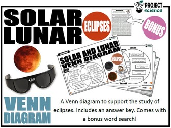 Solar and Lunar Eclipses Venn Diagram