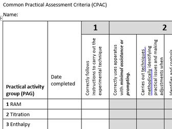 OCR Chemistry A, CPAC Student tracking sheet