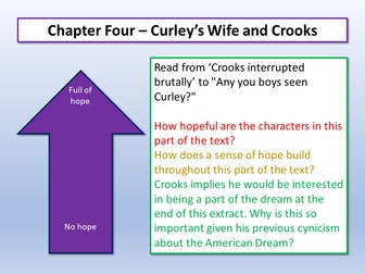 Of Mice and Men Crooks and Curley's Wife