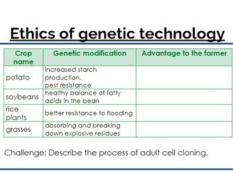 Ethics of  Genetic Technologies