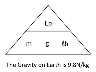 Gravitational Potential Energy Worksheet With Answers