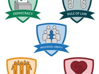 British Values Posters