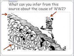 Causes of WW2 overview lesson with full lesson plan, excellent resource ...