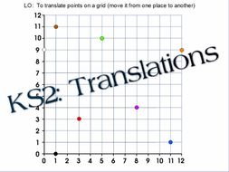 KS2 Maths: Translations by mrajlong | Teaching Resources