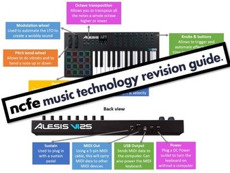 NCFE Music Technology Revision Guide