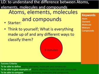 Atoms, Compounds and Molecules