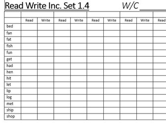 Read Write Inc - Sound tracking sheets