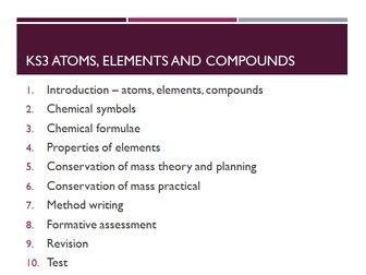 KS3 Atoms Elements Compounds Full Module