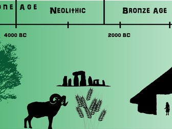 Timeline: Stone Age to Iron Age Britain