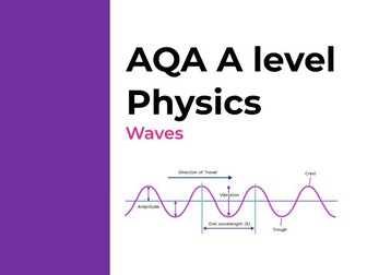 AQA A-level Physics: Waves