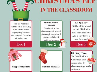 Classroom Christmas Elf Ideas
