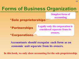 Forms of Business Organization by joicepanathur - Teaching ...