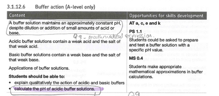 Aqa a level chemistry specification picture