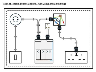 Electrical Installation Basic Skills - Practical Workbook