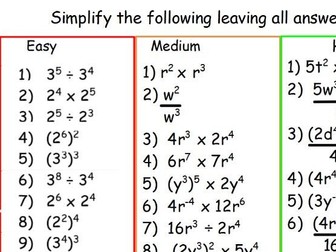 Law of indices /index Full lesson