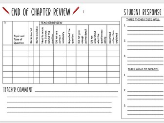 Exam Review Sheet