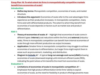 Microeconomics A* Essay Plans – AQA A-Level Economics