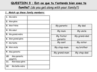 Year 7 French revision booklet