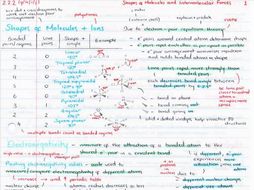 OCR A Level Chemistry Shapes of Molecules & Intermolecular Forces ...