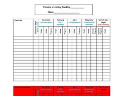 Phonics screening termly tracker sheet Year 1 and 2 | Teaching Resources