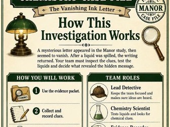 Periodic Mysteries - The Vanishing ink letter