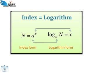 Introduction to Logarithm, IGCSE, Add Math, 0606, Log
