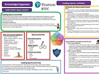 BTEC Sport Knowledge Organiser bundle - Units 1,2,3,6 + Rounders/Netball FREE