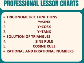 Math charts (formulae and concepts reference charts)