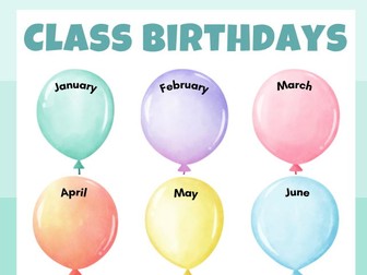 Class Birthdays Poster