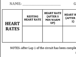 Types of training sport picture