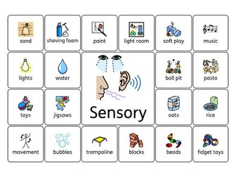 Sensory Symbols Grid - Rooms Toys and Resources