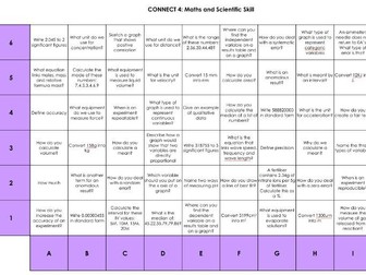 Revision game: scientific and maths skills connect 4