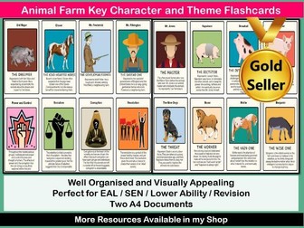 Animal Farm Key Characters and Themes Flashcards