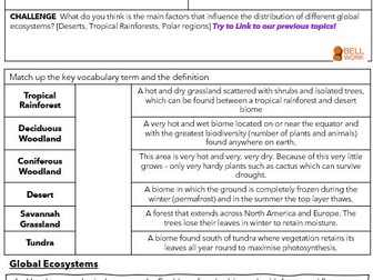 Ecosystems and Tropical Rainforests work booklet (Malaysia)