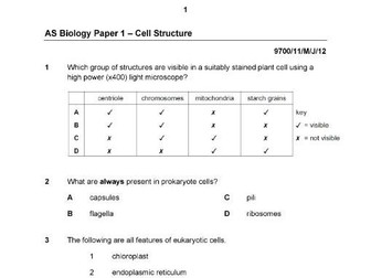 AS Biology Cell Structure Topical