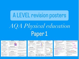 PE A level  paper 1 AQA posters