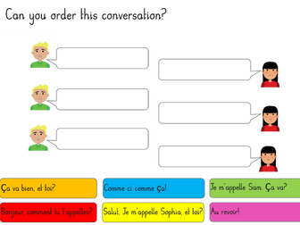 French Greetings Reading resources KS2