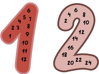 Boho Neutral Skip Counting Numbers