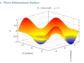 PARTIAL DIFFERENTIATION FROM FIRST PRINCIPLES