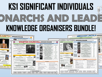 KS1 Significant Individuals - Monarchs and Leaders - Knowledge Organisers Bundle!